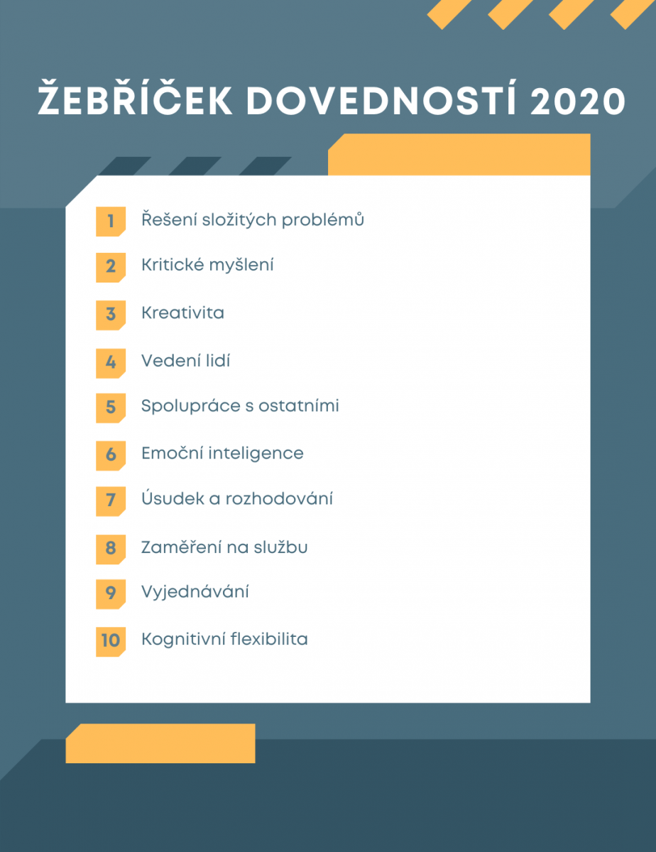 Žebříček měkkých dovedností 2020