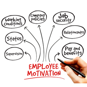 Jak motivovat zaměstnance