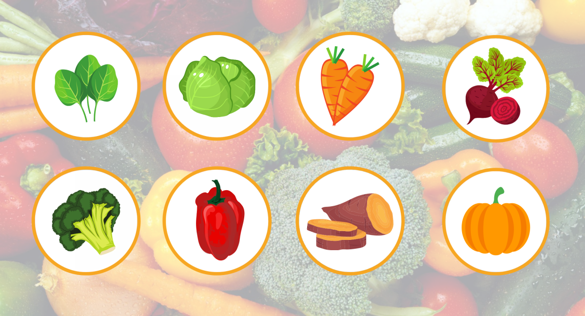Superpotraviny - zástupci z kategorie zelenina